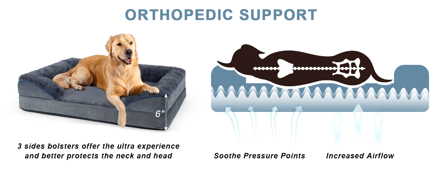 Orthopedic Dog Bed, Dog Beds for Medium, Large Dogs, Bolster Pet Bed