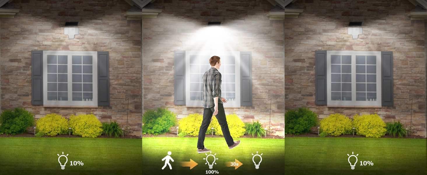solar motion lights