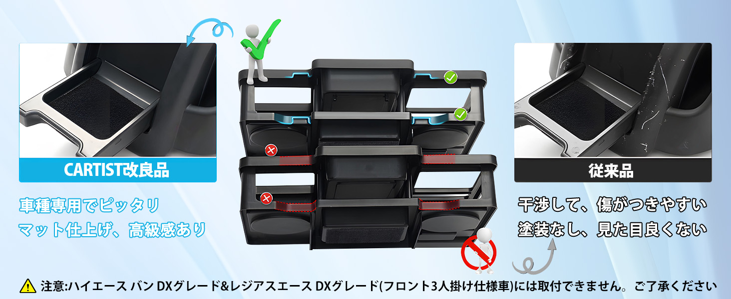 車種専用の説明