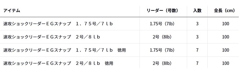 Amazon | ダイワ(DAIWA) 速攻 ショックリーダー EGスナップ 1.7