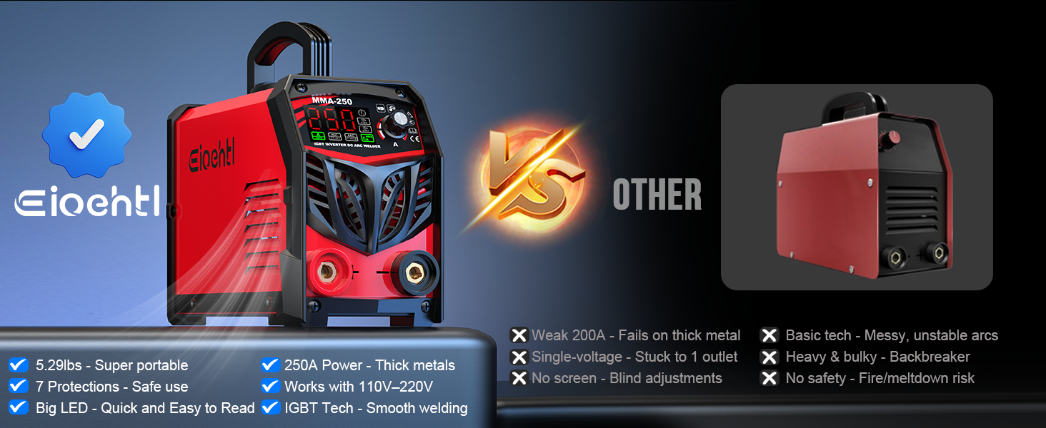 Eioehtl welder. Highlights: 5.29lbs, 250A, 110-220V, 7 protections, big LED, IGBT tech