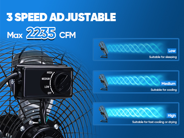2235 CFM portable floor fan