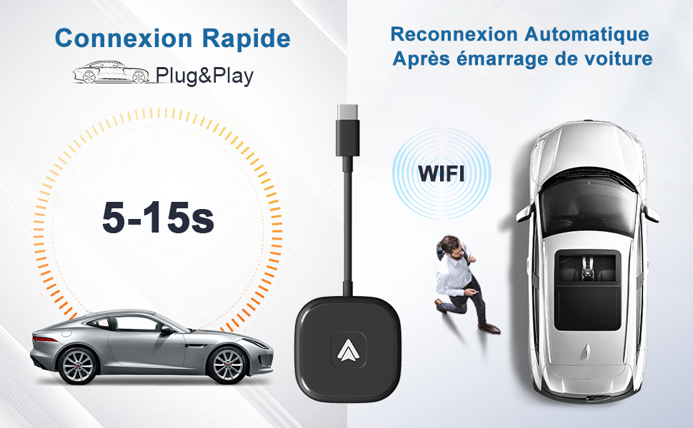 Adaptateur Android Auto sans Fil, Dongle Android Auto sans Fil pour Autoradio Android