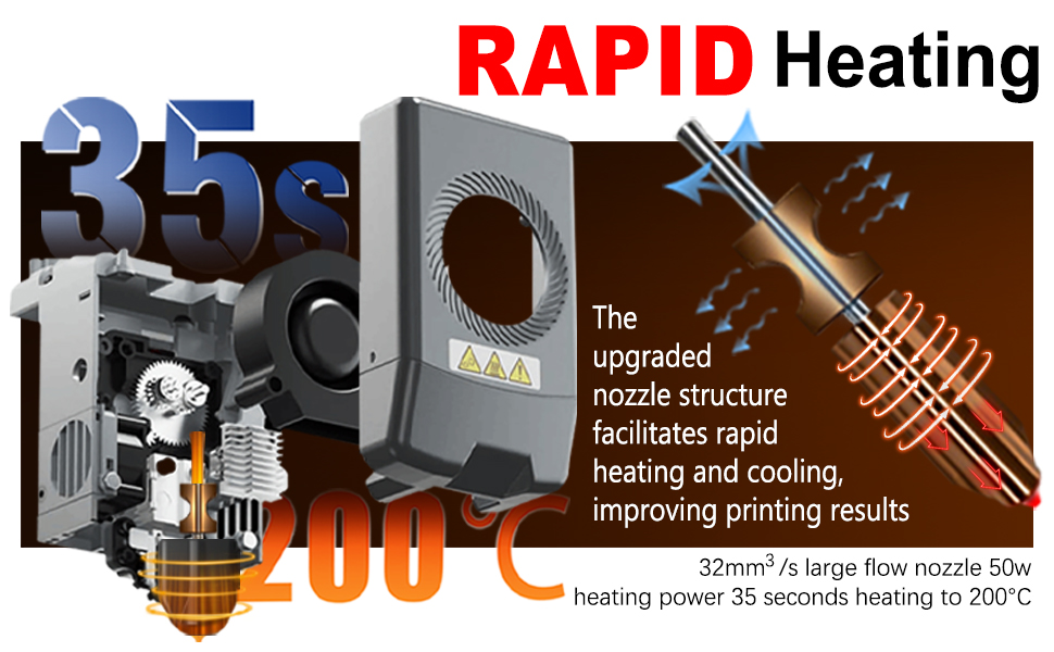 AD5X Nozzle