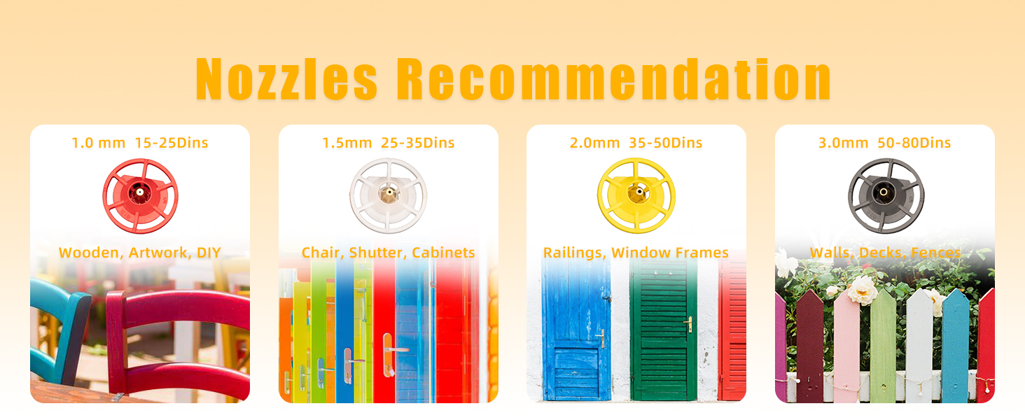 Aenlv PaintSprayer, HVLP Paint Spray Gun with 4 Nozzle