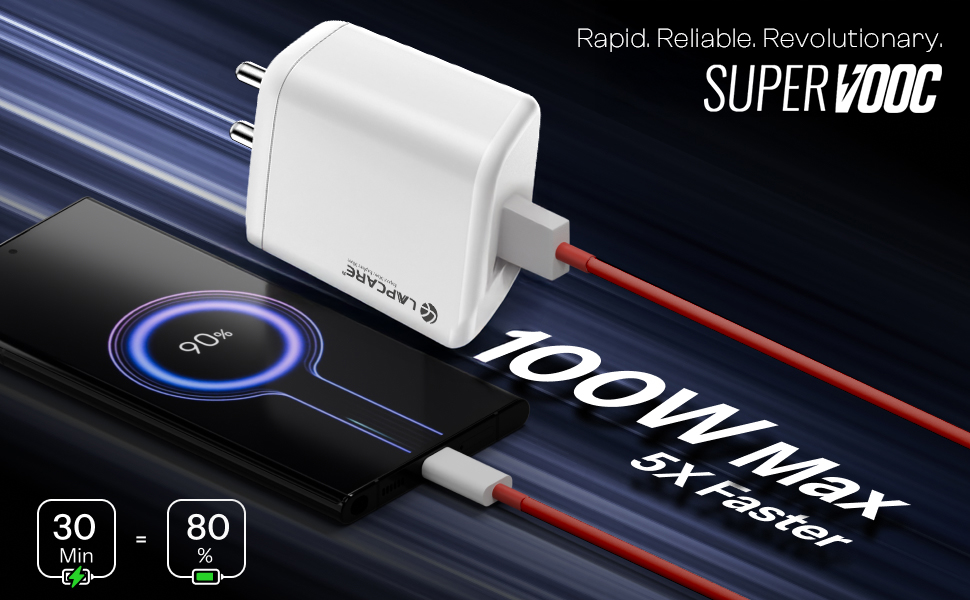 Thursty 100W Multi Wall Charger USB 