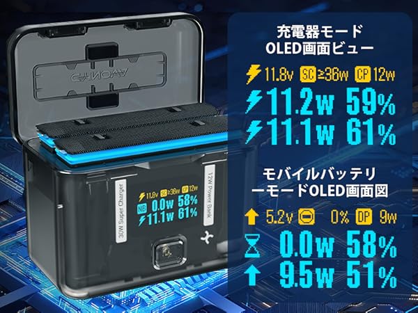 Amazon | CYNOVA Insta360 X4 バッテリー充電器 Insta360 X4