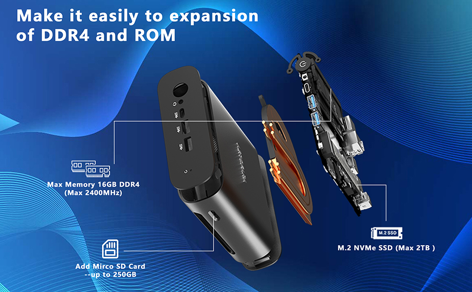 AEROFARA Mini PC Mini Desktop Computers Windows 11 Pro