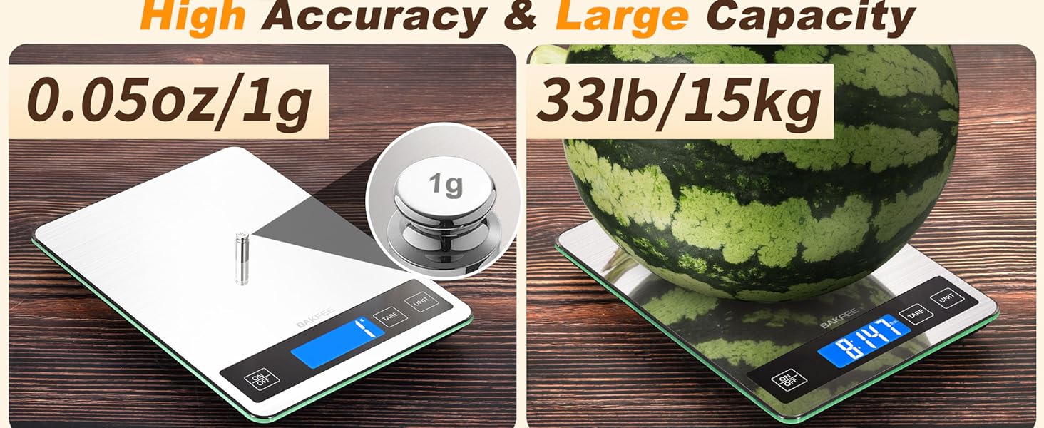 scale