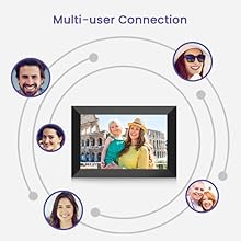 digital picture frame