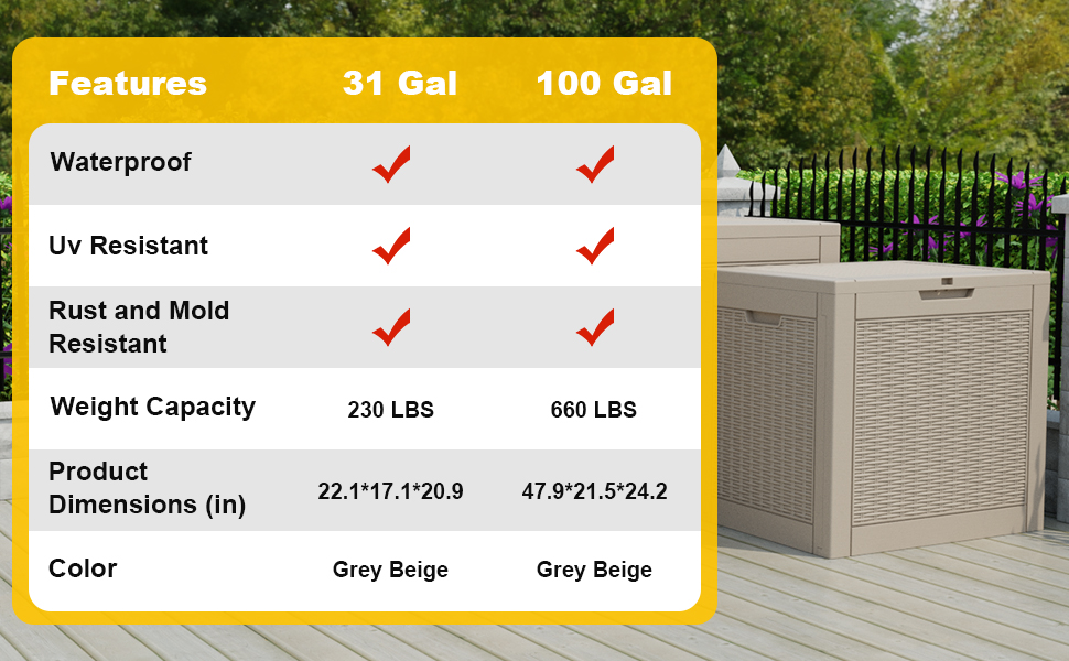 patio storage box