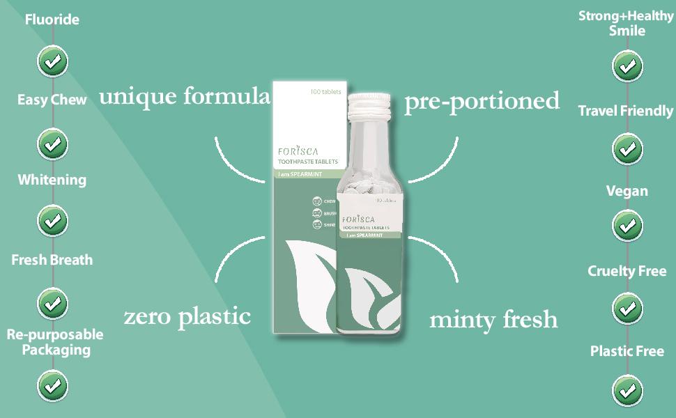 Buy FORISCA Toothpaste Tablets for Strong, White and Healthy Teeth and