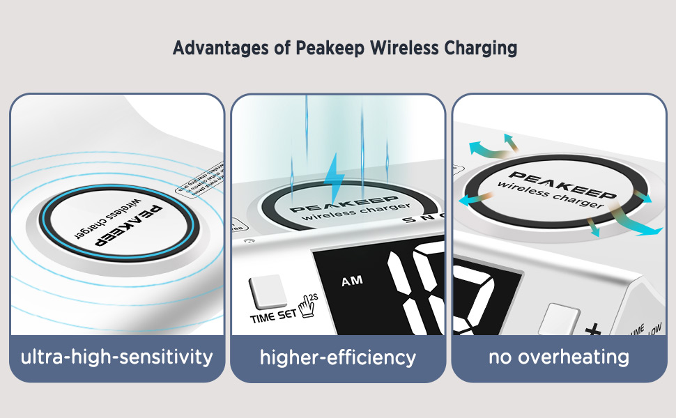 Peakeep Loud Alarm Clock with Wireless Charging and USB