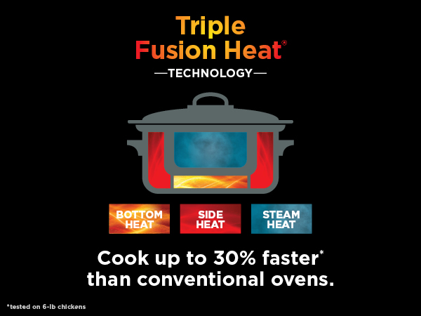 Faster cooking Enhanced heat