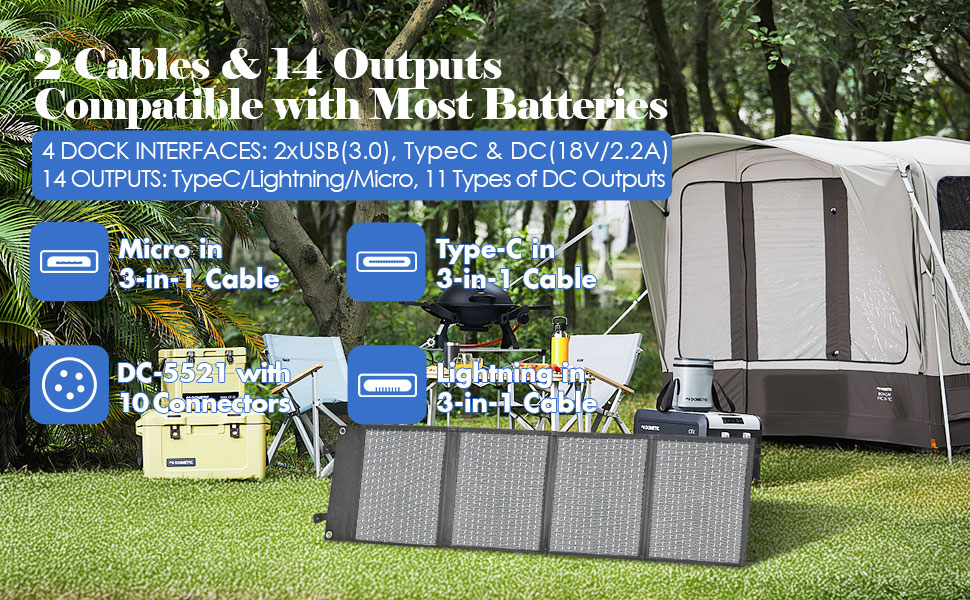 iSolar 40W PPQ Solar Panel Foldable A+_4
