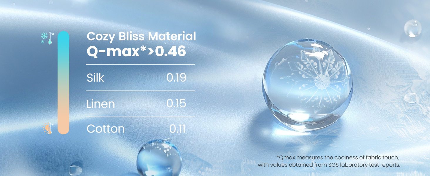 Cozy Bliss Cooling Dual-Sided Blanket for Hot Sleepers, Q-Max>0.46 Lightweight Soft Breathable All Seasons Double Side Cooling Throw for Night Sweats (Cool Blue, 80"x90")