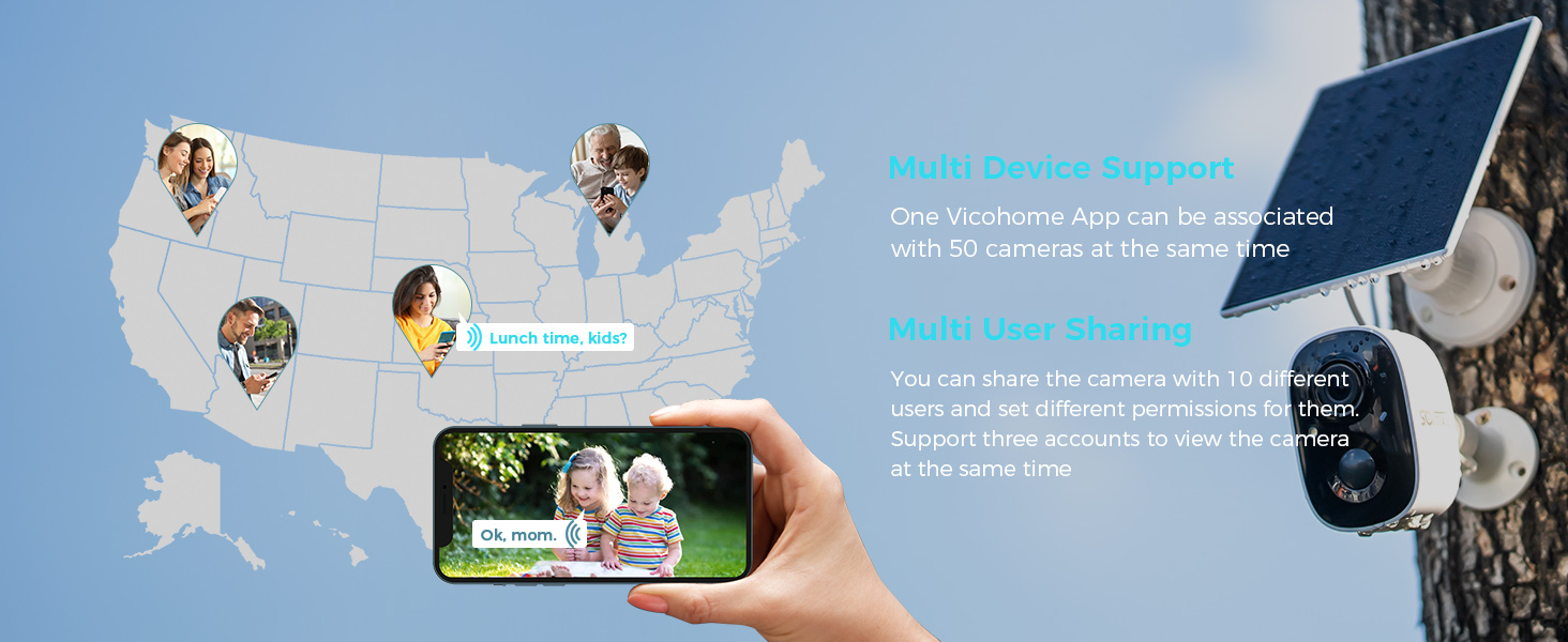 Multi device support