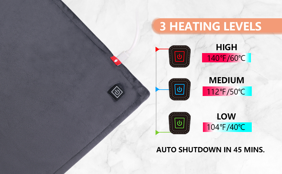 Comfheat USB Heating Pad for Pain Relief, Portable Heated Car Travel Blanket Pads Heat Settings