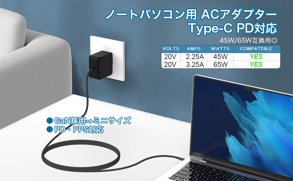 65W USB-C ACアダプター