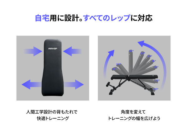 Amazon.co.jp: AIRHOP アップグレード版 インクラインベンチ