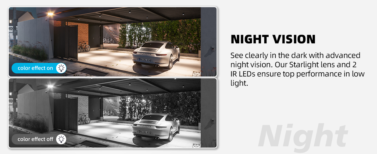 home security cameras