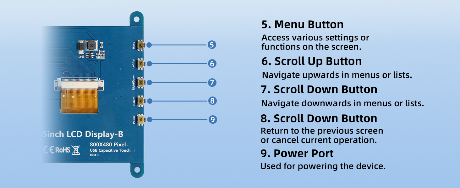 raspberry pi screen