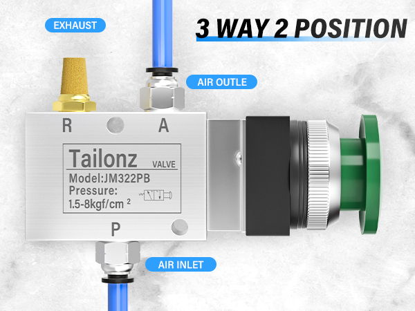 TAILONZ PNEUMATIC Green 1/4”NPT Manual Control type Mushroom