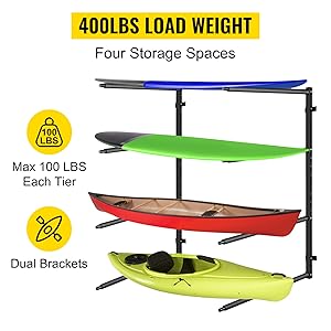 outdoor kayak storage