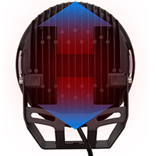 Aluminum alloy shell, good heat dissipation