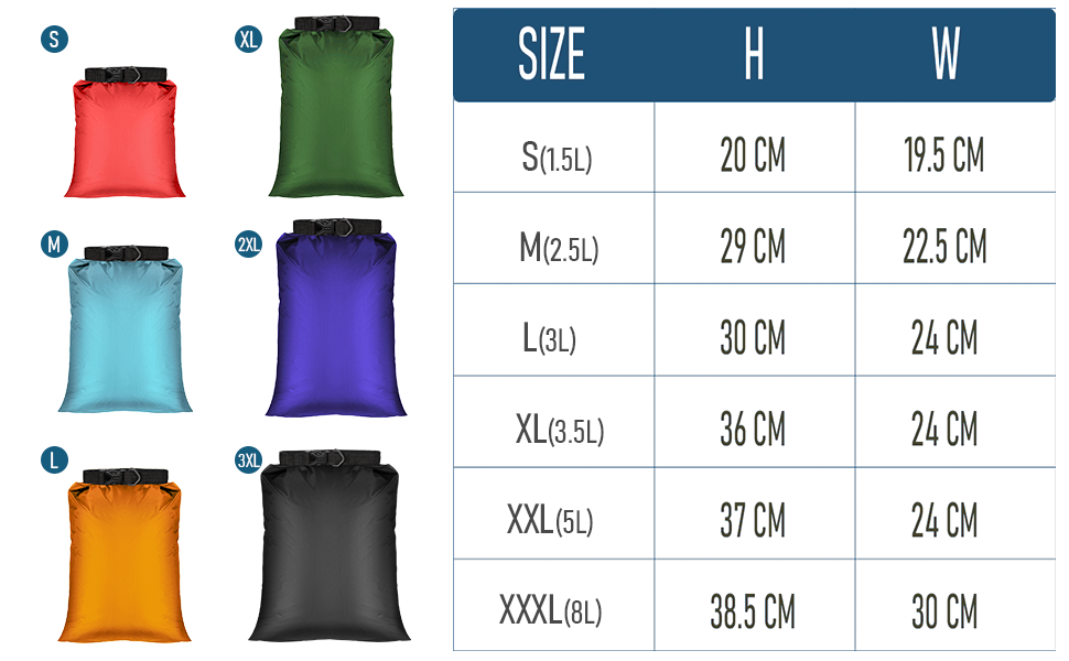 Waterproof Dry Sacks