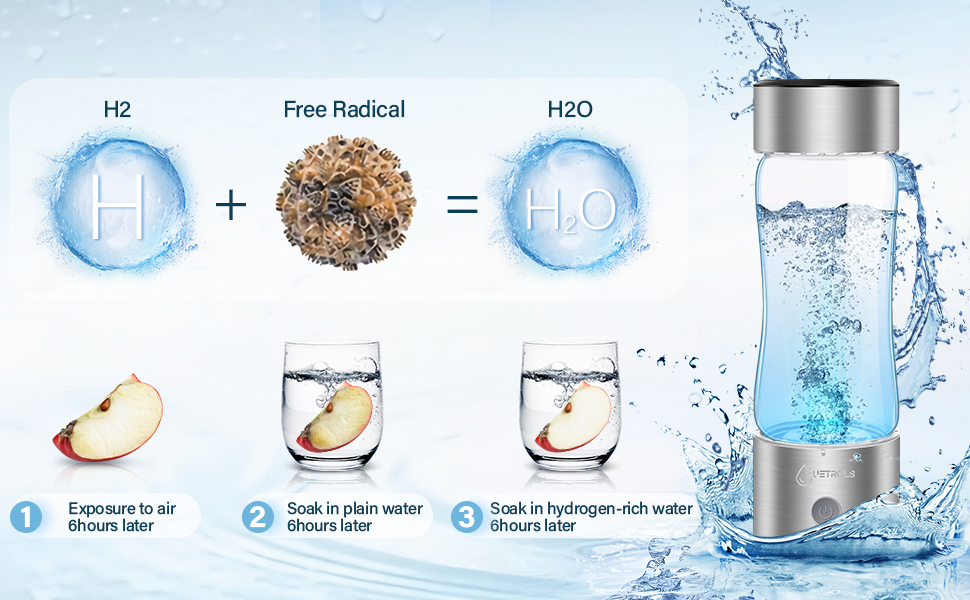 Mini Hydrogen Water Experiment