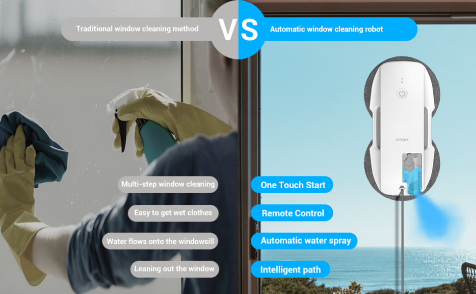 FMART T9 Window Cleaner Robot,Automatic Window Robot Cleaner,Ultrasonic