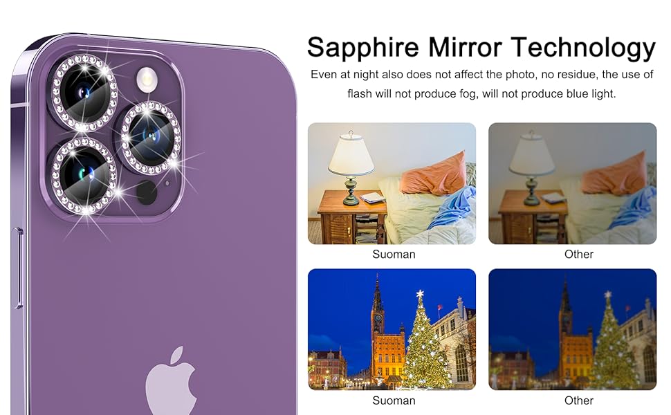 iPhone 14 Pro 6.1 inch / 14 Pro Max 6.7 inch Camera Lens Protector