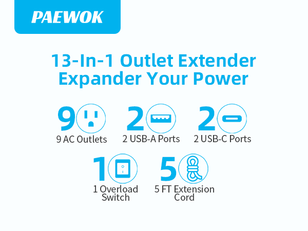 wall outlet extender