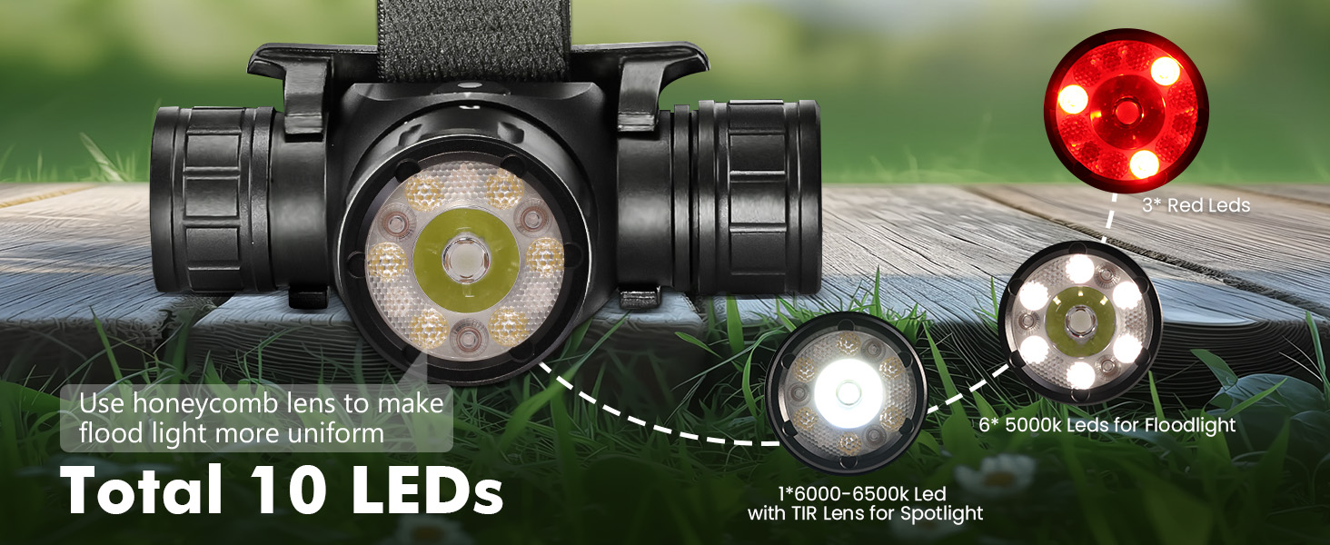 headlamp with red led, 5000k leds and spotlight led