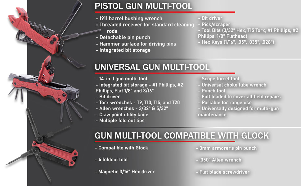 Birchwood Casey Pistol Gun MultiTool Kit Durable