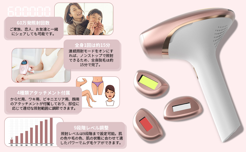 ぴーこ 光美容器 楽天市場】脱毛器 IPL光脱毛器 家庭用 光美容器 美肌機能 交換用