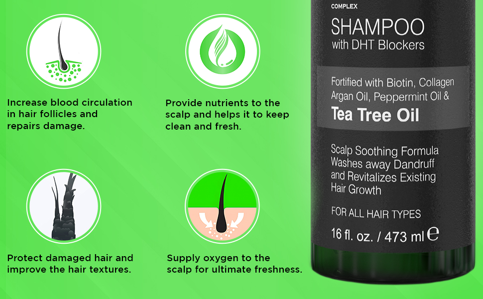 Carbonic Acid Shampoo for Men and Women Made in USA