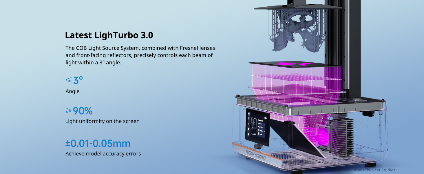 ANYCUBIC 14k Resin 3D Printer Photon Mono M7, 150mm/h High Speed Printing, Upgraded COB Source System and Intelligent Detection, 8.78x4.96x9.06 inches Printing Size 12 m7