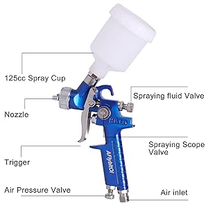 spray gun
