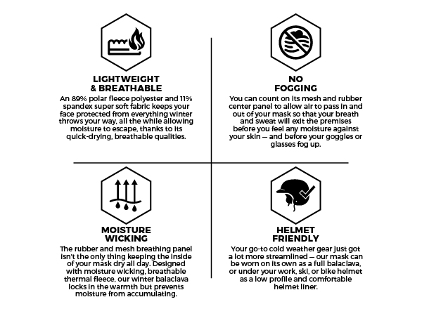 cycling bike riding padded facemasks protection black