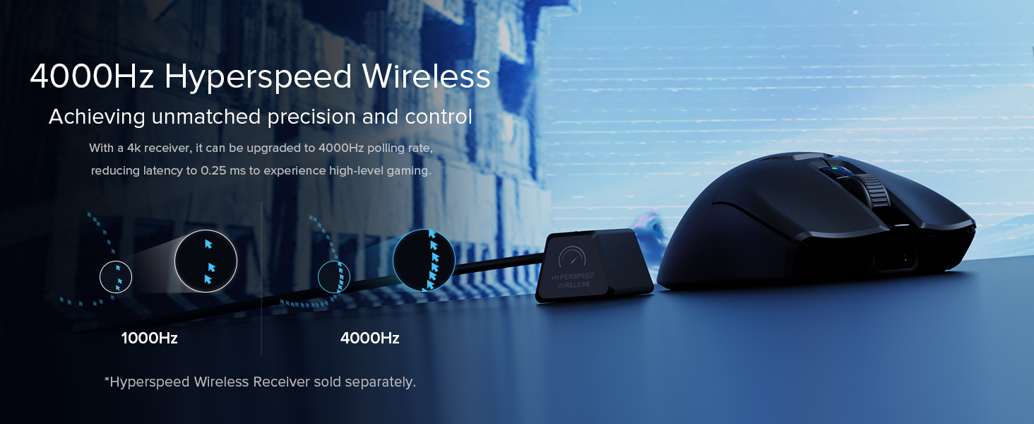 4000Hz Hyperspeed Wireless