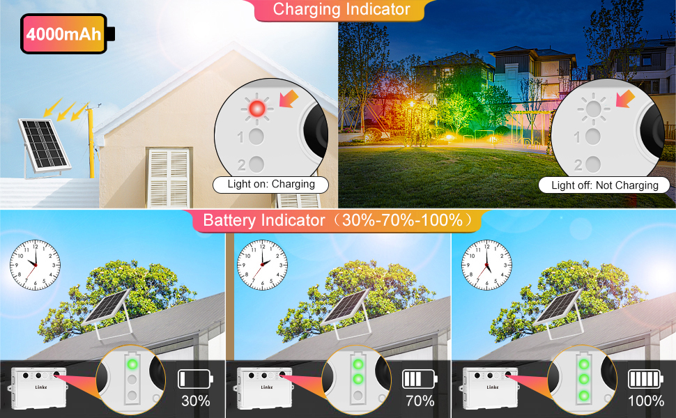 RGB solar spotlights