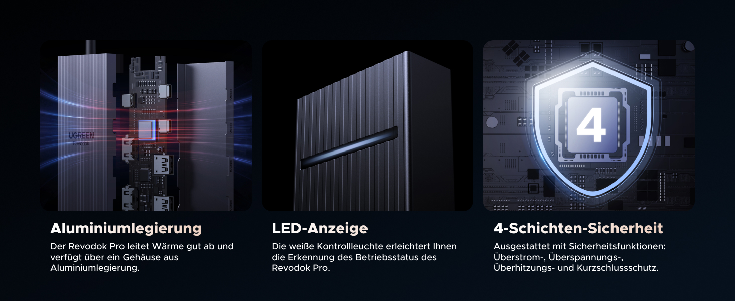 UGREEN Revodok Pro 7-IN-1 USB-C Hub (10 Gbps Dual 4K@60Hz)
