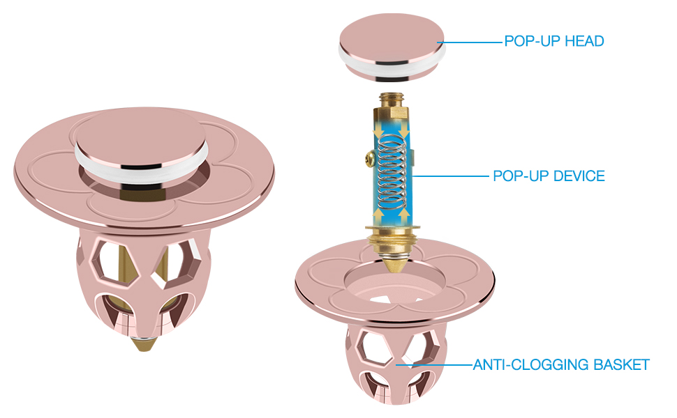 Universal Pop Up Sink Plug, Gobesty 2 Pack Sink Drain Stoppers Basin
