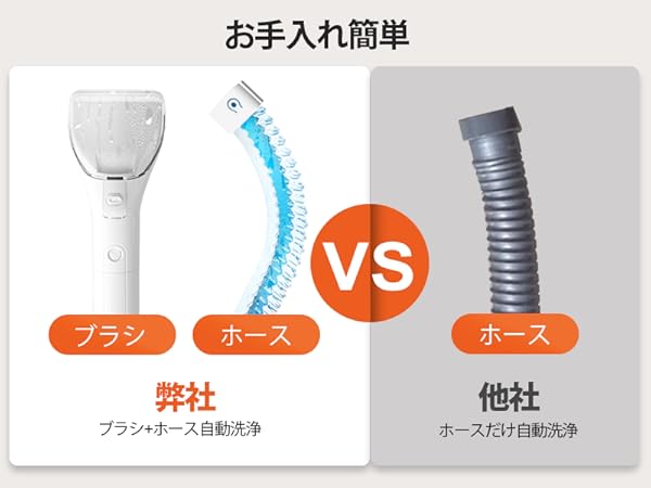 YTE PRO カーペットクリーナー 2025 Amazon.co.jp: YTE PRO カーペットクリーナー 2025新登場 400W 強力