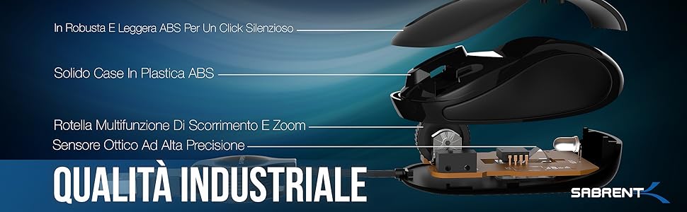 Mouse da viaggio