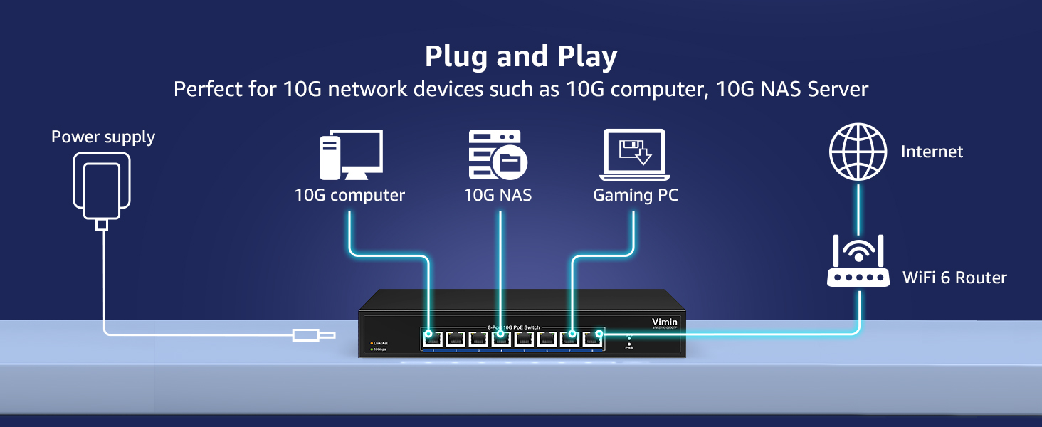 8 port 10gbe POE switch