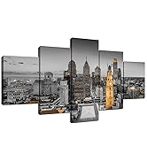 Philadelphia Skyline Canvas Wall Art