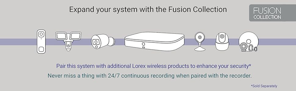Fusion, Wired security camera, wifi security camera 